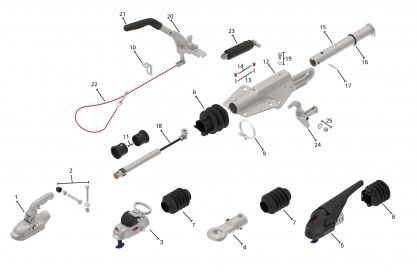 KFL12-A - Overrun device