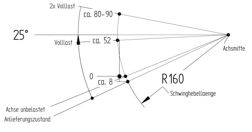 Axle "braked" - B308174856 - Axes braked