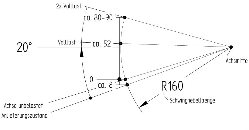 Axle "braked" - B308289994 - Axes braked